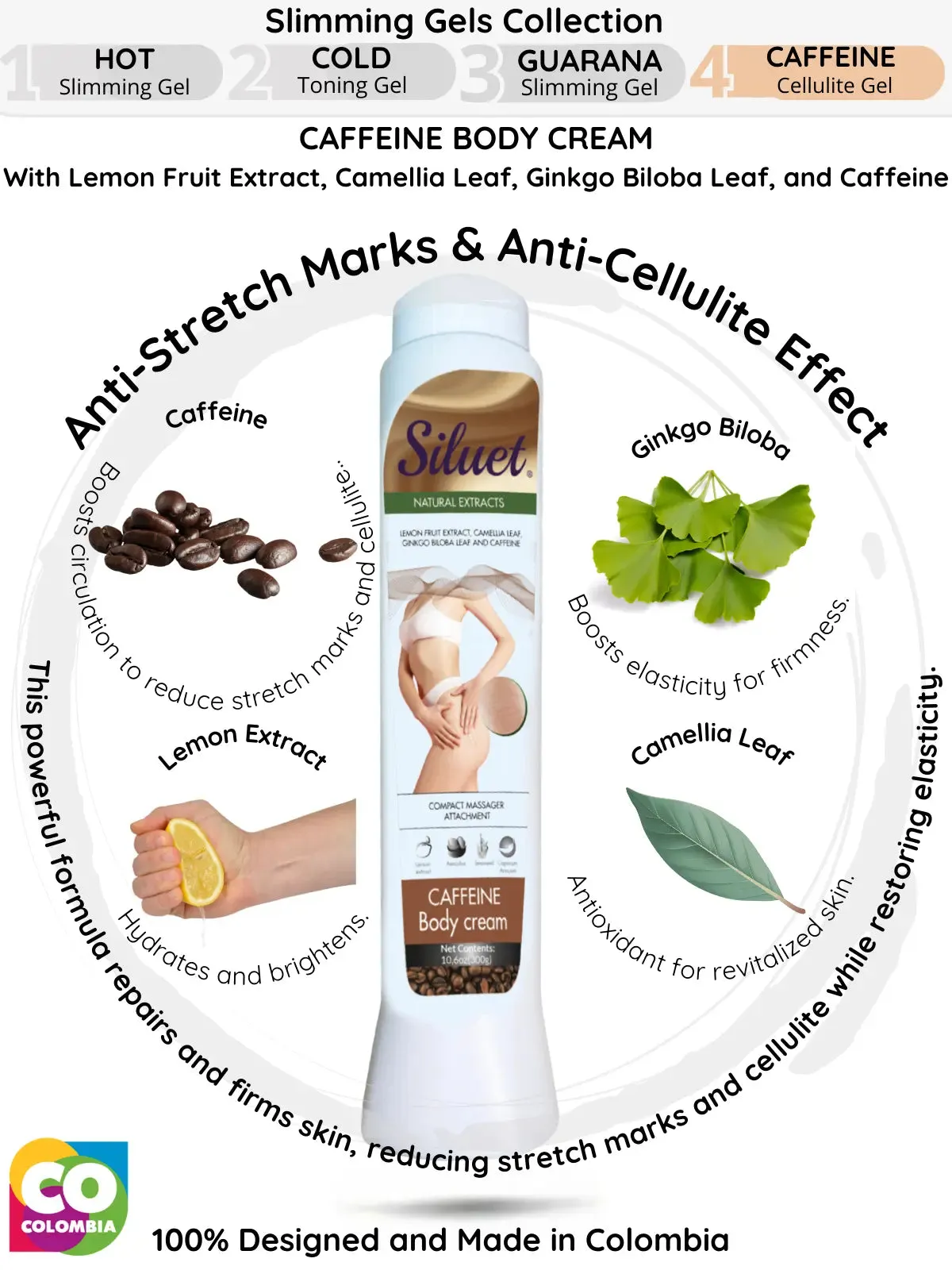 Siluet Caffeine Body Gel with Botanical Extracts – Reduces Stretch Marks & Restores Elasticity (10.6 oz)