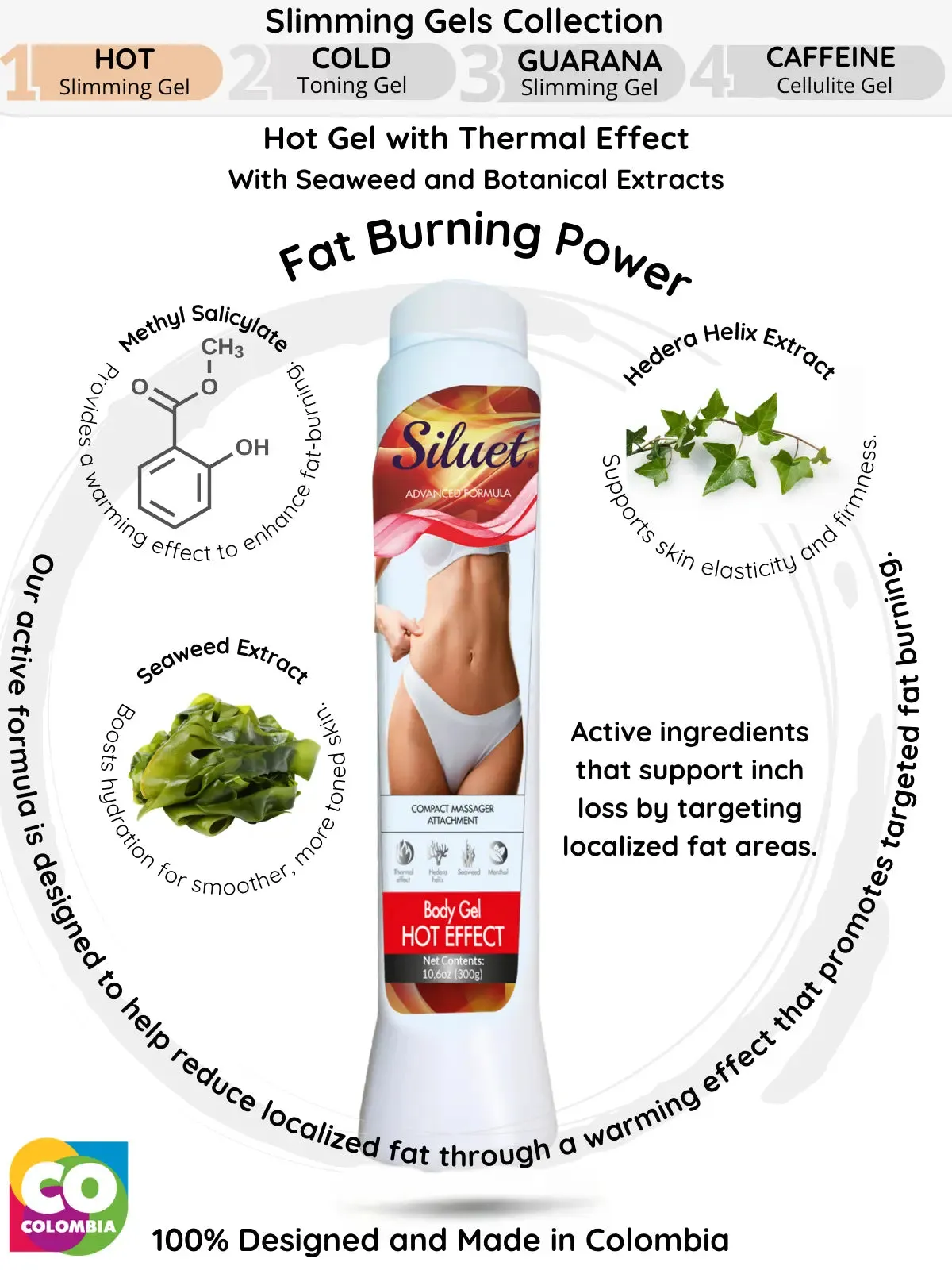 Siluet Thermal Reducer Hot Gel with Seaweed & Botanical Extracts – Targeted Fat Reduction & Body Contouring (10.6 oz)